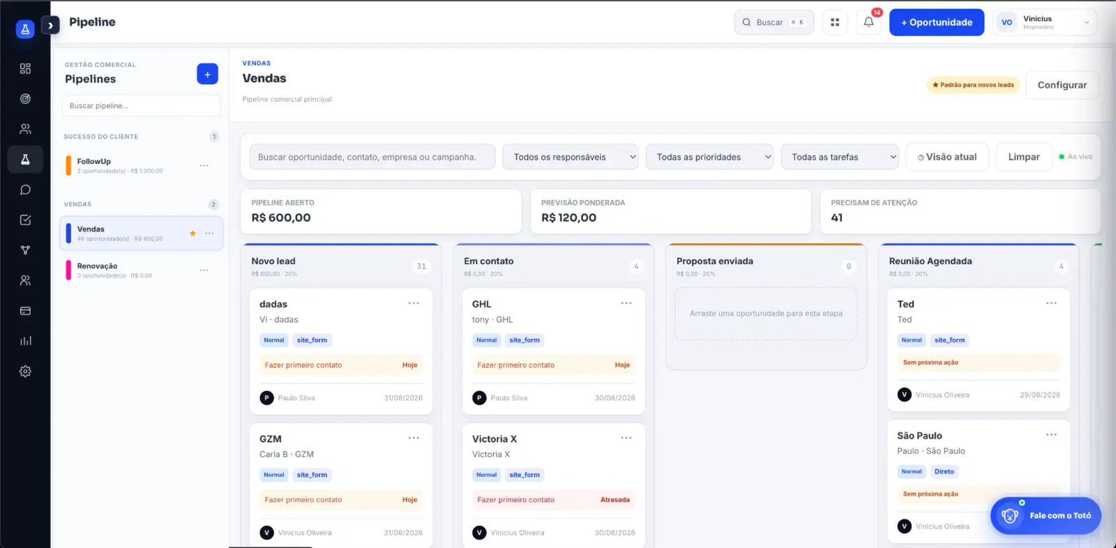 Pipeline comercial real do Goolab CRM com oportunidades distribuídas por etapa